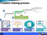 Problem Solving Techniques Pptx