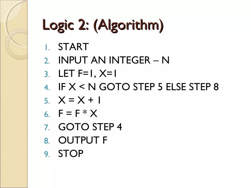 Ch 2 Problem Solving Using Computer Programming I B Subject - Premium Landscape Art Gallery - 8K