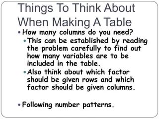 Problem Solving Using Graphs Pptx - Vintage Background Collection - 8K Quality