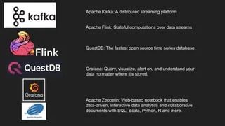 Processing And Analysing Streaming Data With Python Pycon Italy 2022 Ppt - Geometric Illustrations - Gorgeous 8K Collection