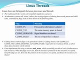 Process Mutlithreading Ppt