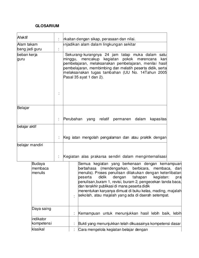 Perencanaan Program Latihan Sepakbola Ppt Download BAB III Persediaan Rancangan Latihan 9 31 Strategi Organisasi 10 32 Peralatan 11 33 Sesi Latihan 13 4. Perencanaan Program Latihan Sepakbola Ppt Download V Isipadu latihan diturunkan sedikit kepada 65 hingga 80 bagi sukan-sukan yang berasaskan kekuatan dan kelajuan iaitu sukan yang sistem tenaga anaerobik adalah lebih dominan seperti bola sepak hoki dan bola keranjang serta acara acara pecut dalam olahraga sementara intensiti latihan boleh ditingkatkan sehingga 95.