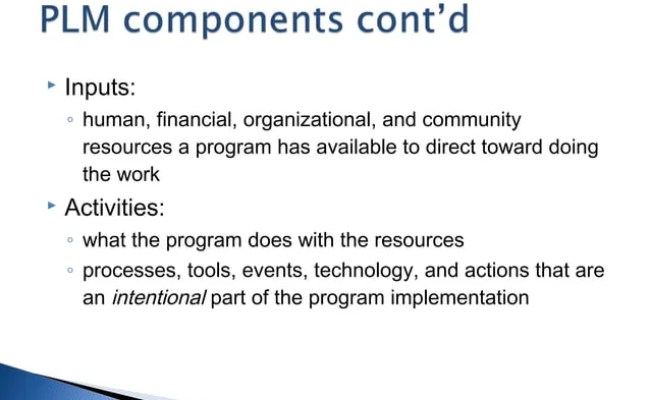Program Logic Models: Design And Use | PPT