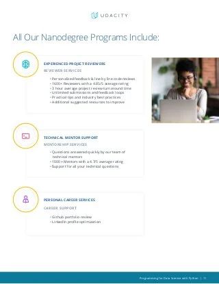 Programming For Data Science With Python Nanodegree Project 1 - Modern Geometric Illustration - Full HD