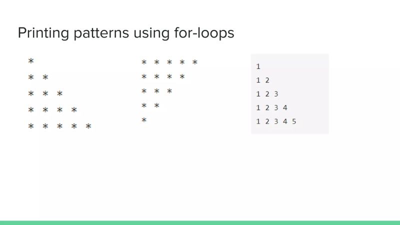 Programming In Python Week 4 Pptx - Incredible Colorful Photo - Mobile