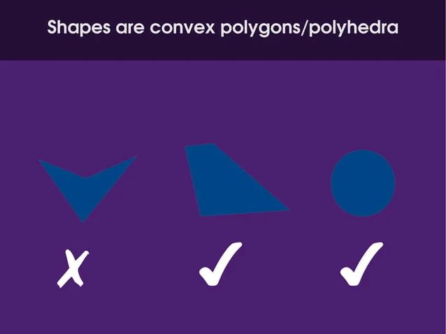 Programming Physics Games With Python And Opengl Odp 3 D Graphics - Premium Colorful Art Gallery - High Resolution