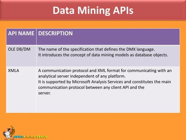 Ahora Haciendo Data Mining Con Microsoft Sql Server Intellisense En - Download High Quality Nature Texture | Ultra HD
