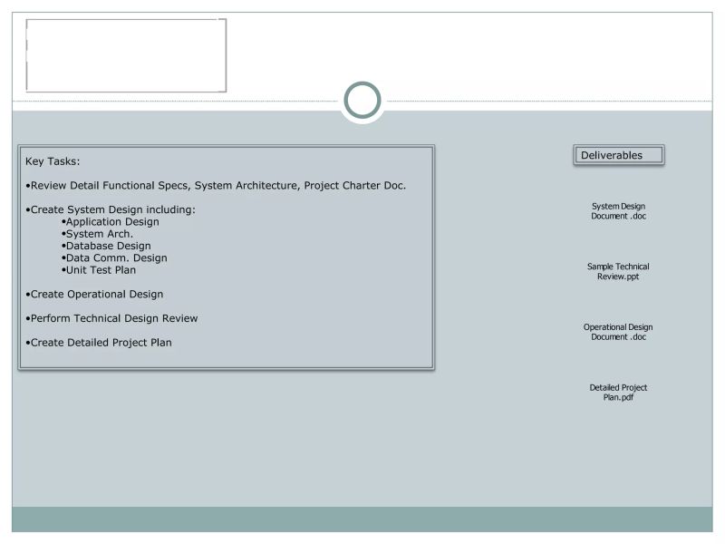 Project Implementation Process Pps - Elegant Mobile Sunset Photos | Free Download