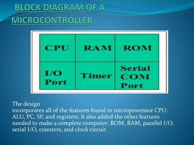Project Report On Embedded System Using 8051 Microcontroller Pptx - Nature Pattern Collection - Desktop Quality