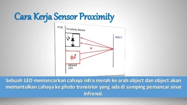 Sensor Proximity Inductive Pdf Pdf Document 