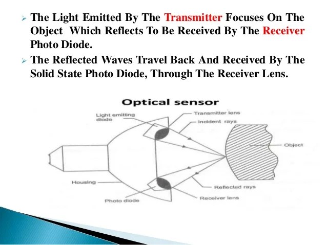 Proximity Sensor