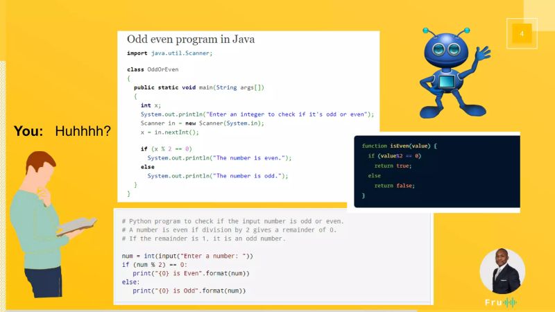 Intro To Pseudocode And Algorithms Problem Solving In Computer - Landscape Photos - Creative HD Collection