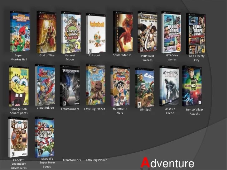 Psp Game Collections