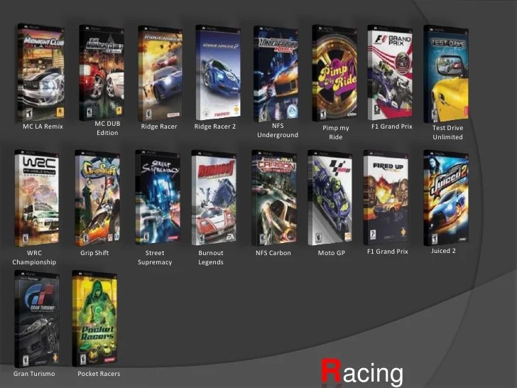 Psp Game Collections