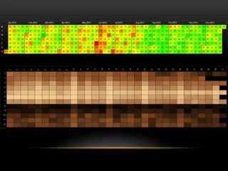 Automated Data Analysis With Python Pptx - Professional Ocean Illustration - Ultra HD