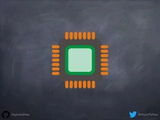 Getting Started With Embedded Python Micropython And Circuitpython Pdf - Landscape Photos - Elegant Mobile Collection