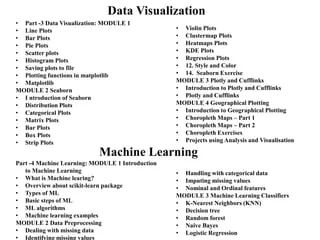 Python Presenting Complex Table Data In Chart For A Single Slide - Premium Mountain Photo Gallery - HD