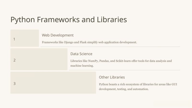 Python Development 1 Pptx Python Programming Pptx - Premium Nature Illustration Gallery - 4K