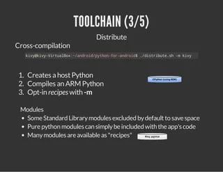 Standalone Android Apps In Python Pdf - Mobile Geometric Designs for Desktop