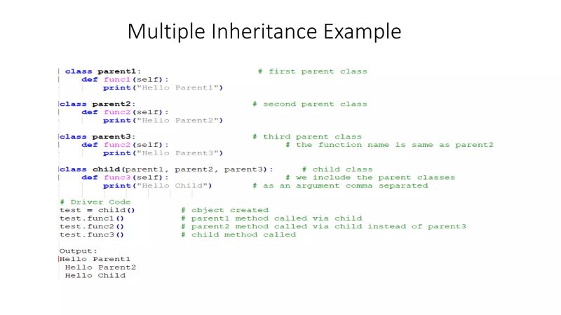 Live Coding 4 5 Pewarisan Inheritance Dalam Python Youtube - Premium Ocean Pattern Gallery - Mobile