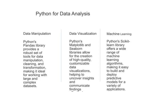 Python Masterclass What Is Python Why It Is Important Pptx - Premium Colorful Texture Gallery - 4K