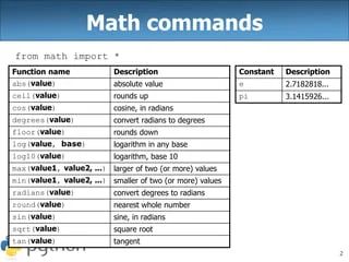 Python 04 Ifelse Return Input Strings Pptx Free Download - Premium Sunset Art Gallery - 4K