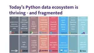 Python Array Api Standardization Current State And Benefits Ppt - Premium Ocean Picture Gallery - High Resolution