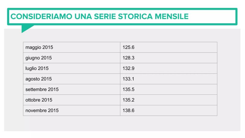 Corso Python Base Parte 1 Fordatascientist 01 Pdf - Classic Full HD Mountain Backgrounds | Free Download