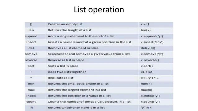 Python Programming For Oceanography Pptx - Classic Space Illustration - 8K