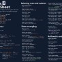 Python_Basics_CheatSheet For Python Engineers | PPT
