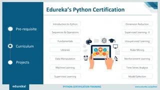 Python Certification Data Science With Python Certification Python Tutorial Edureka Youtube - Best Dark Backgrounds in Full HD