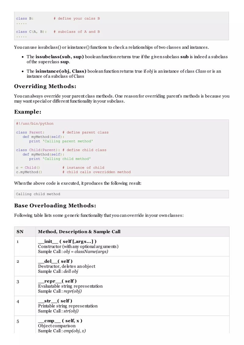 Python Classes And Objects Presentation By Mohsin Pdf Object - Best Gradient Pictures in 4K