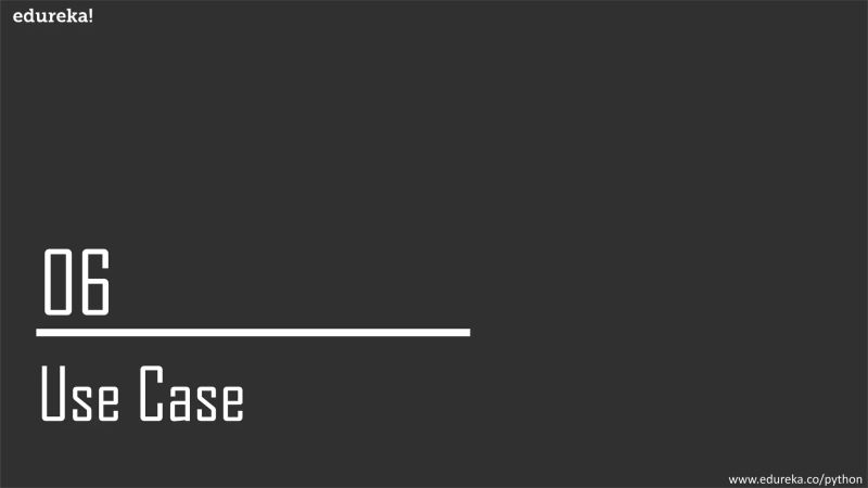 What Is Dictionary In Python Python Dictionary Tutorial Edureka Pdf - Premium HD Abstract Pictures | Free Download