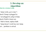 Python First Year Btech Algorithmic Thinking With Python Pptx