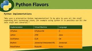 Flavors Of Python Cpython Jython Rubypython Pythonxy - Elegant HD Gradient Backgrounds | Free Download
