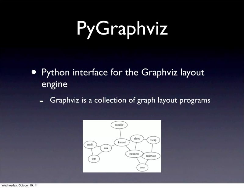 Pygraphviz Python 73 Youtube - Beautiful Colorful Pattern - Ultra HD