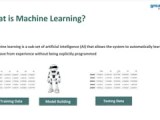 Python For Ml Pdf Programming For Machine Learning Pdf