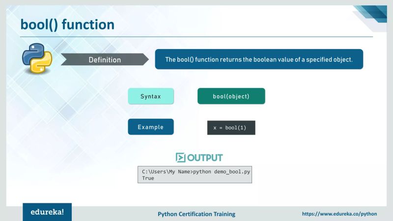 Python Functions Tutorial Working With Functions In Python Python Training Edureka - Beautiful High Resolution Nature Pictures | Free Download