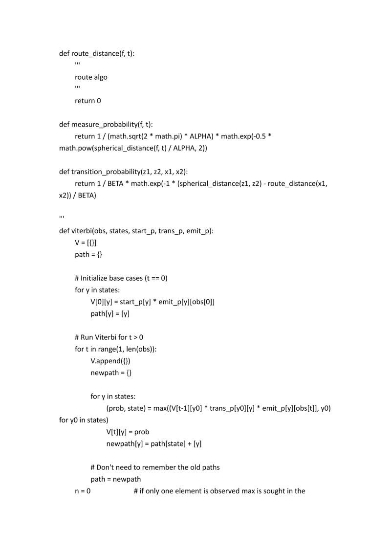 Github Dumbo Programmer Draw Amongus With Python Hmm Sus - Mobile Gradient Illustrations for Desktop