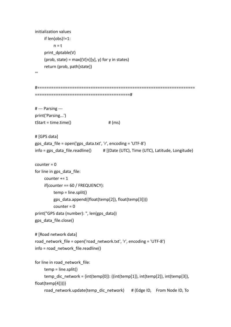 Github Dumbo Programmer Draw Amongus With Python Hmm Sus - Light Images - Incredible 8K Collection