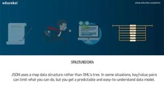 What Is Python Json Edureka Ppt - High Quality Ocean Photo - Desktop