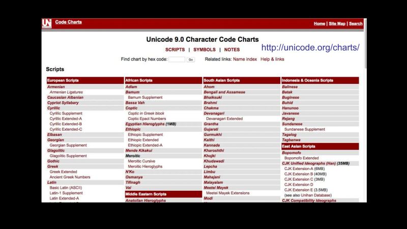 Pythonlearn 12 Http Python Pdf World Wide Web Internet Web - Incredible Mountain Texture - Mobile