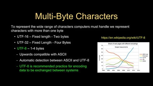Pythonlearn 12 Http Python Pdf World Wide Web Internet Web - Best Mountain Designs in Full HD