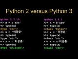 Pythonlearn 12 Http Network Programming Ppt