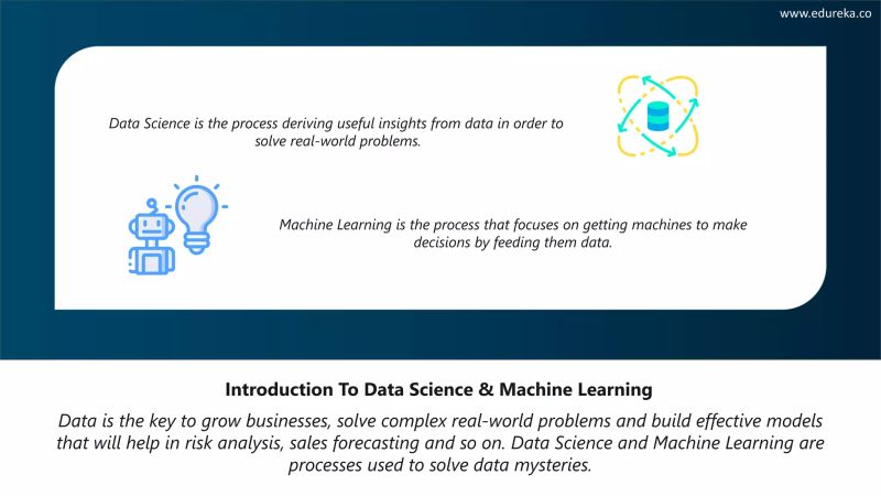 Best Python Libraries For Data Science Machine Learning Edureka Pdf - Desktop City Pictures for Desktop