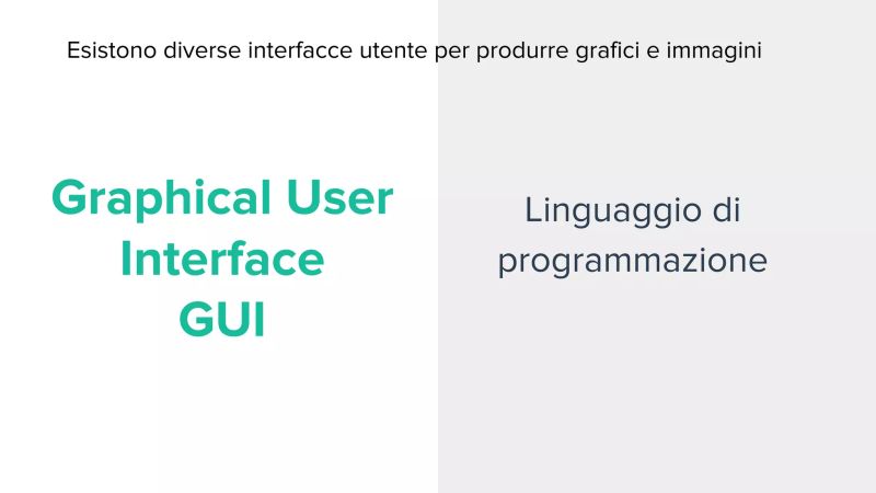 Matplotlib Corso Python Avanzato Fordatascientist 01 Ppt - Best Geometric Arts in 4K