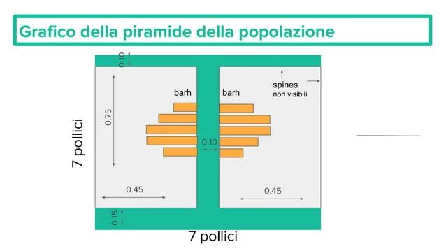 Matplotlib Corso Python Avanzato Fordatascientist 01 Ppt - 4K Landscape Arts for Desktop