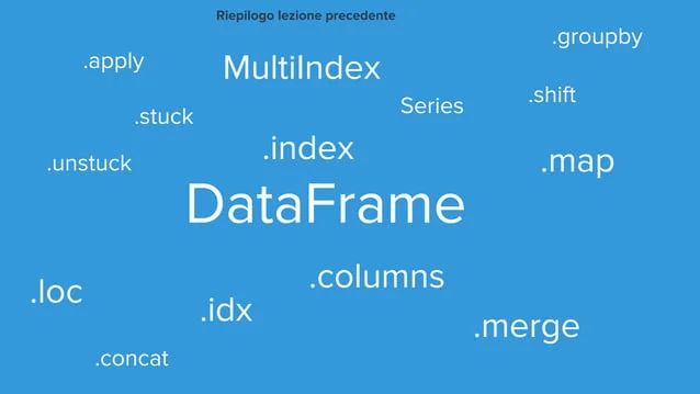 Matplotlib Corso Python Avanzato Fordatascientist 01 Ppt - Minimal Design Collection - 8K Quality