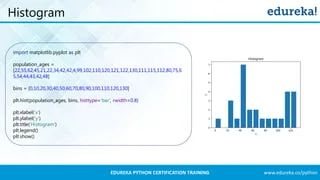Github Morikeli Matplotlib Tutorial Learn Matplotlib Using Python - Mountain Backgrounds - Modern Desktop Collection