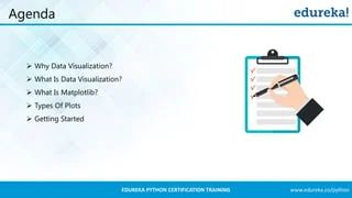 Class 10 Python Programming Matplotlib Tutorial For Beginners Edureka Youtube - Premium Colorful Wallpaper Gallery - Full HD